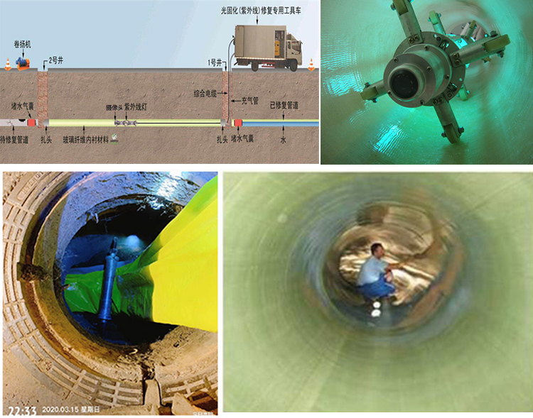 路桥UV-CIPP内衬修复